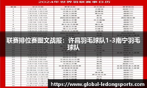 联赛排位赛图文战报：许昌羽毛球队1-3南宁羽毛球队