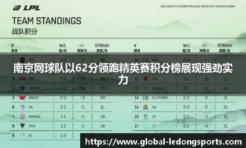 乐动体育