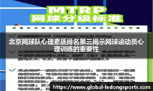 北京网球队心理素质排名第三揭示网球运动员心理训练的重要性